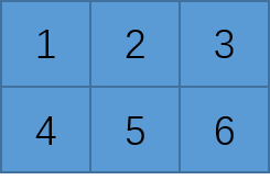 2x3张量